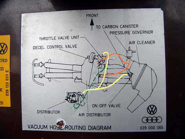 Vacuum Hose Diagrams